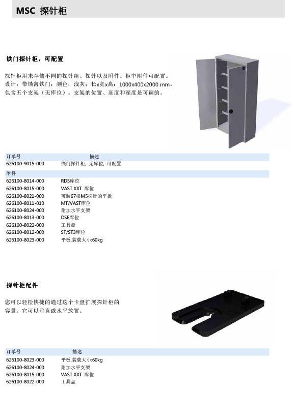ZEISS 高品質(zhì) 德國原裝進(jìn)口 M3探針目錄-49