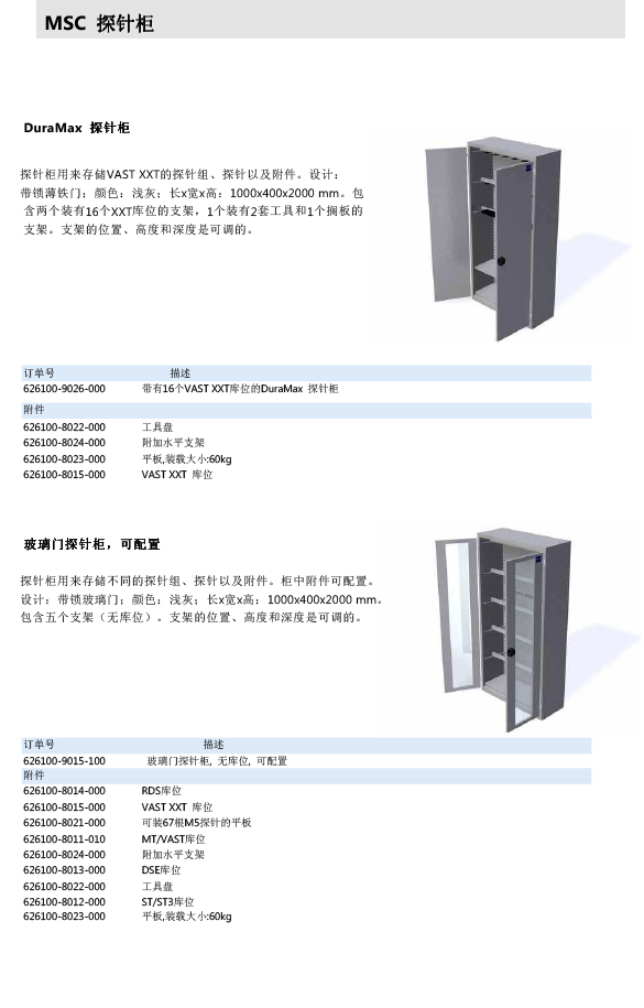 ZEISS 高品質(zhì) 德國原裝進(jìn)口 M3探針目錄-48