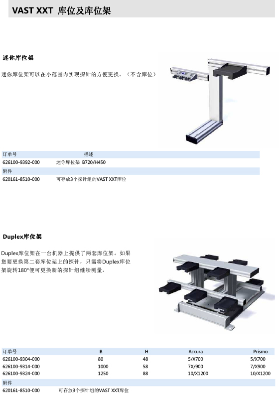 ZEISS 高品質(zhì) 德國(guó)原裝進(jìn)口 M3探針目錄-41